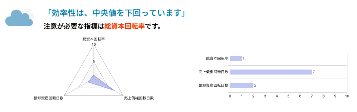 img-blog-diagnosis-toyota02.webp