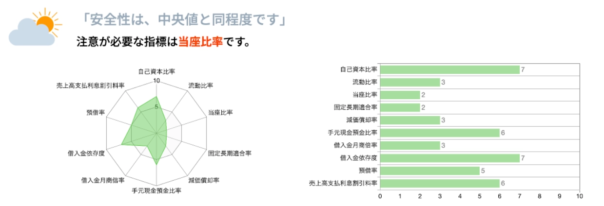 img-blog-diagnosis-toyota03.webp