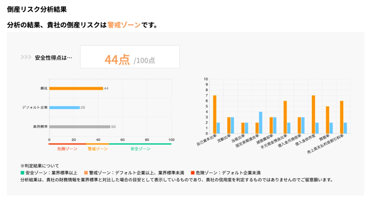 img-blog-diagnosis-toyota04.webp